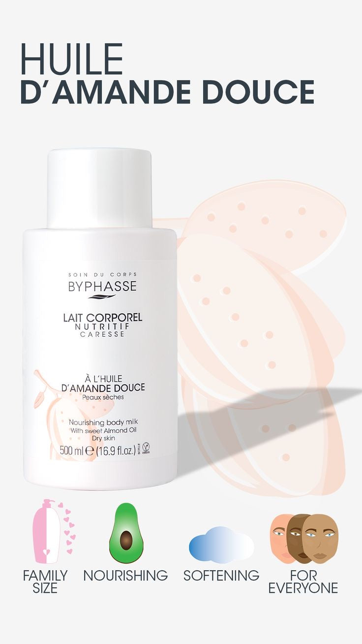 Byphasse Lait Corporel Nutritif Caresse - 500ml